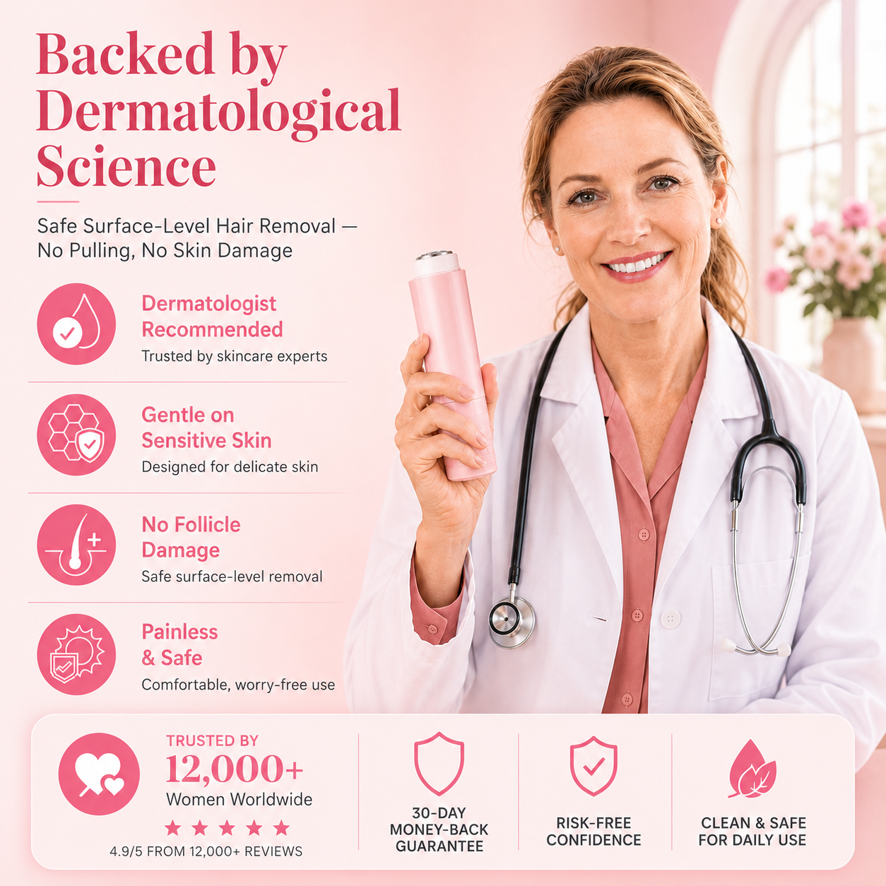 Sizura™ Hormonal Hair Remover