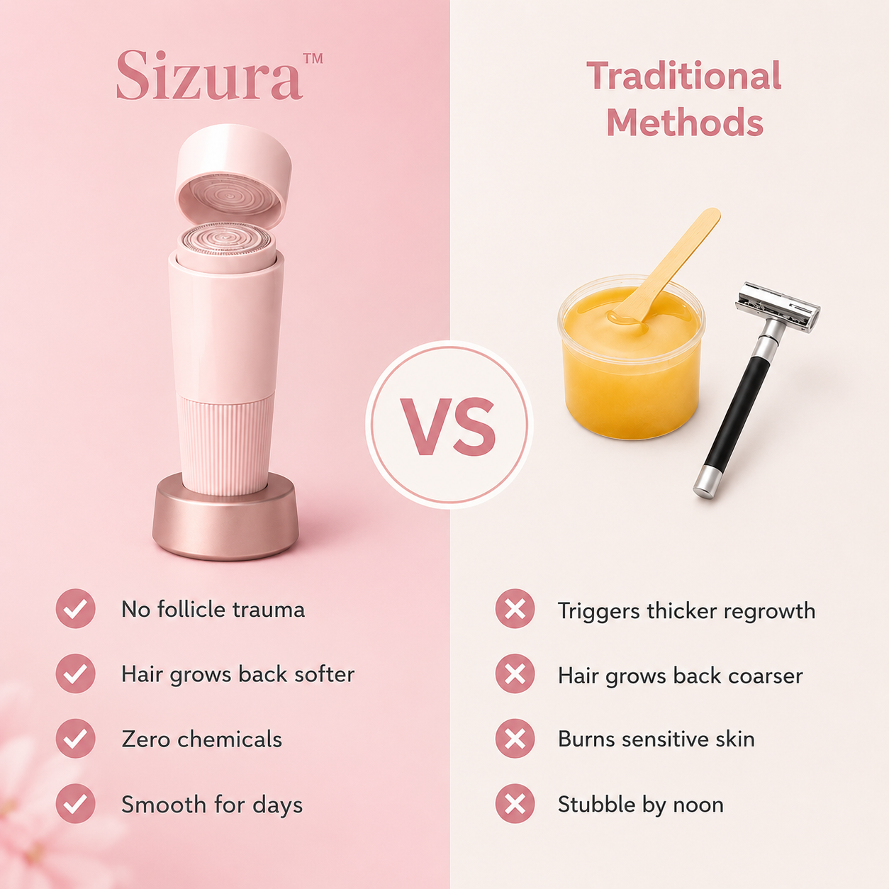 Sizura™ Hormonal Hair Remover
