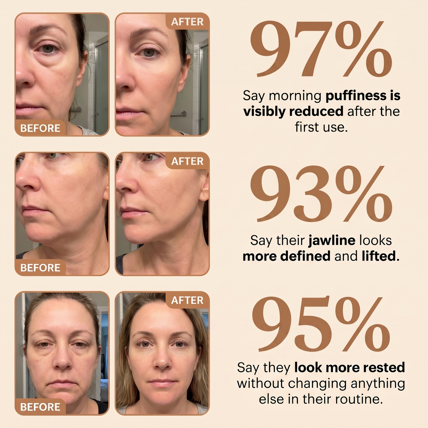 Sizura™ Lymphatic Face Brush